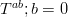 T^{ab};b = 0