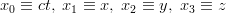 x_0 \equiv ct,\; x_1 \equiv x,\; x_2 \equiv y,\; x_3 \equiv z   