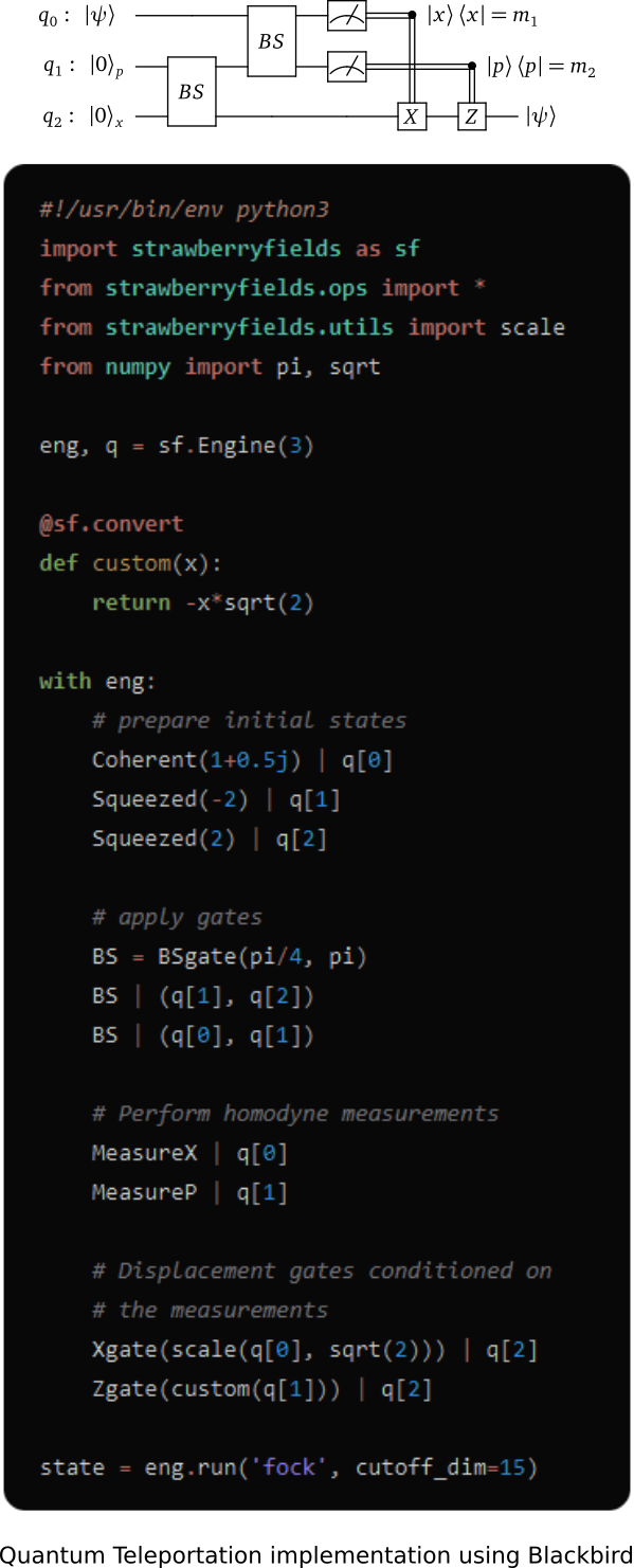 On photonic quantum computing – Quantum Bits